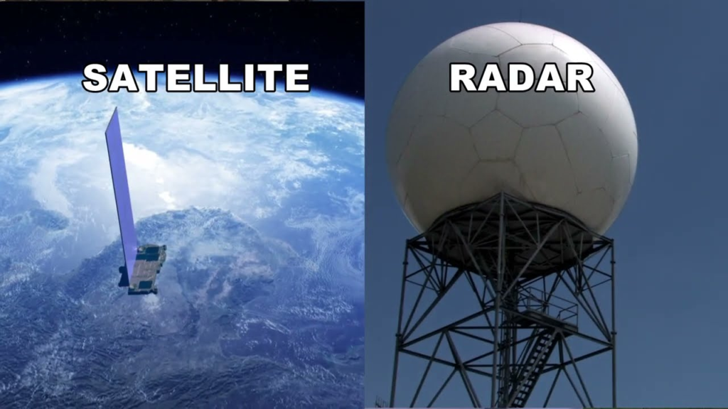 weather radar