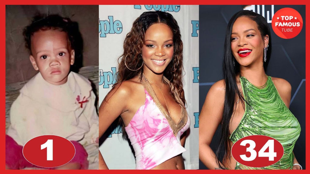 how old is rihanna